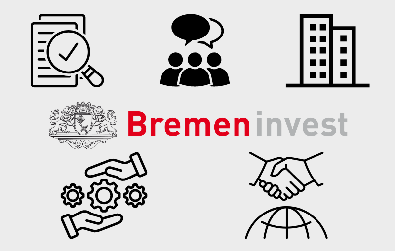Our Services - Bremeninvest